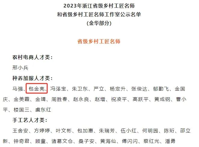 喜讯连连！金华民建会员获省、市级荣誉